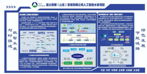 AI智能系统赋能污水处理引领绿色未来