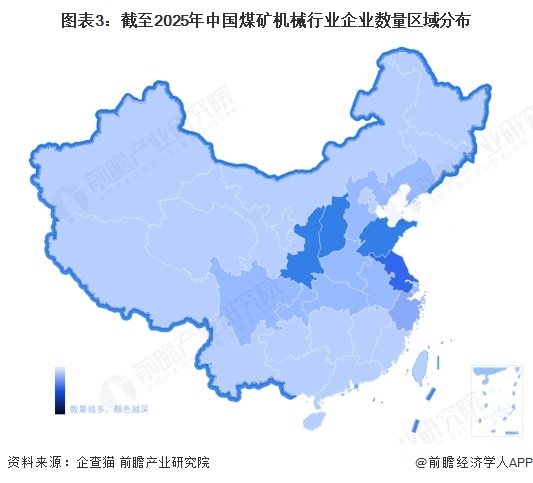 图表3：截至2025年中国煤矿机械行业企业数量区域分布