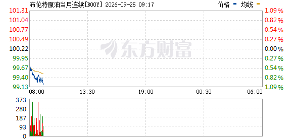 R图 B00Y_0