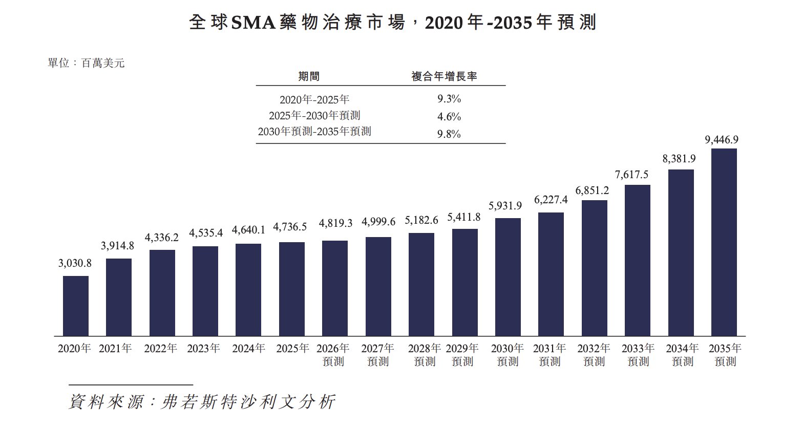 截屏2026-08-30 09.51.55.png