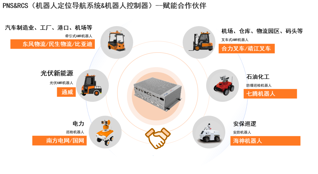 让机器人像人一样自主移动，铁木牛引领无人物流新纪元