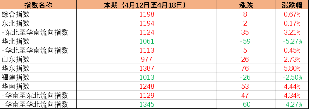 66a401e0a415472caa12d28dfd4b4457.png