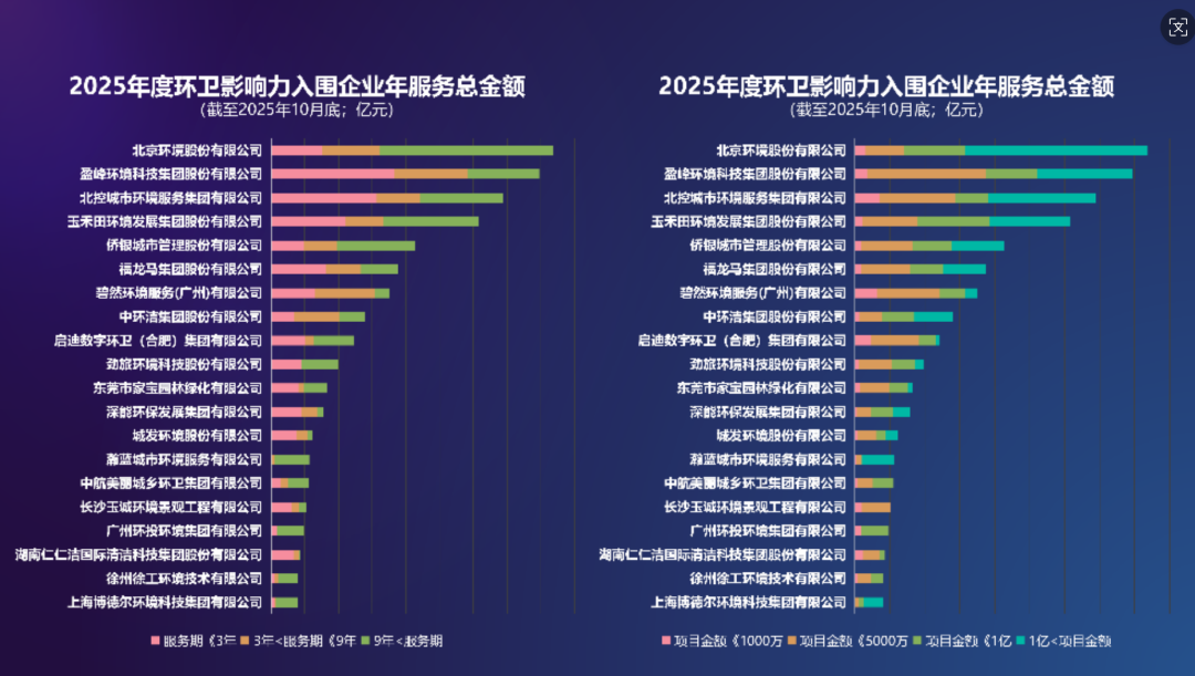 113_28_1766365611.png?wx_fmt=pngfrom=appmsg