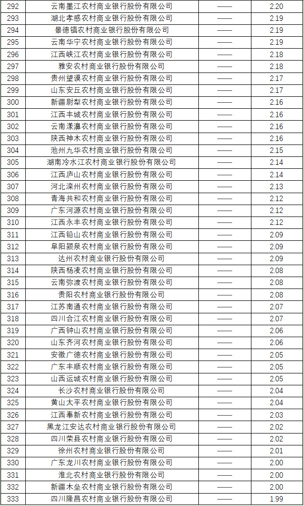 不良率25.png