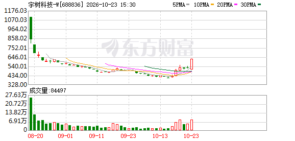 K图 688836_0