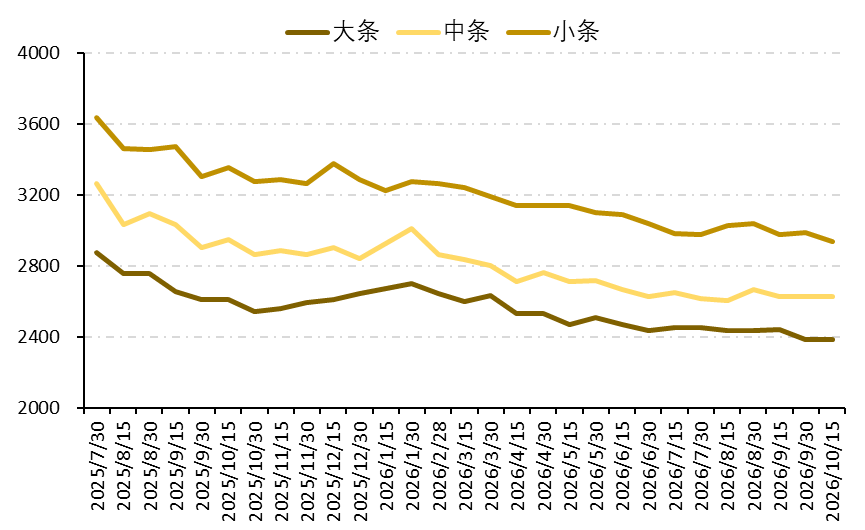 6eeb760582d24c24b156e67fca726373.png