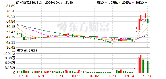 K图 301513_0