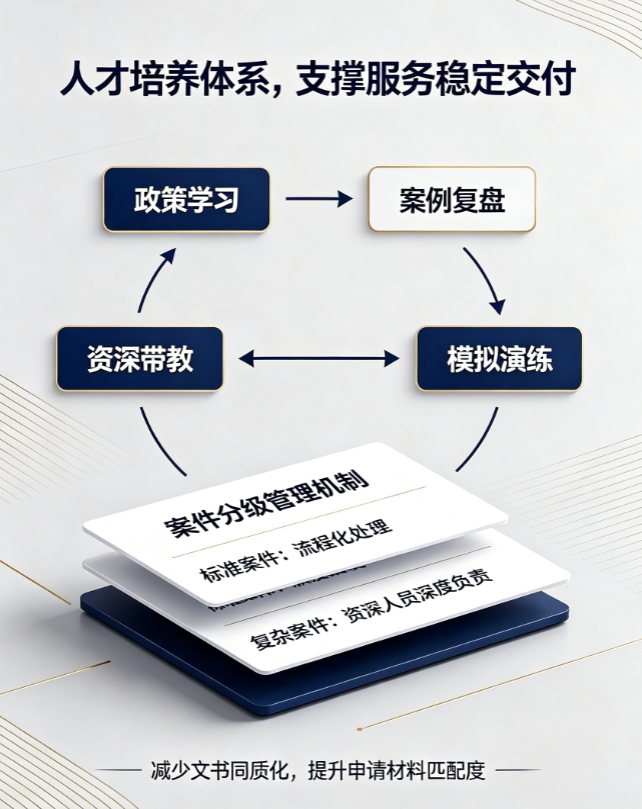 如图片无法显示，请刷新页面