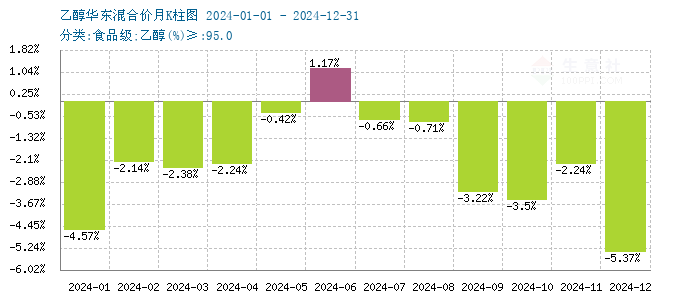 graph.100ppi.com (500×300)