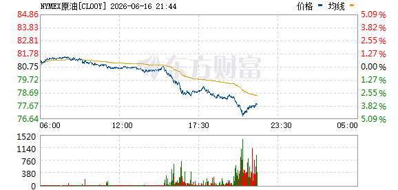 R图 CL00Y_0
