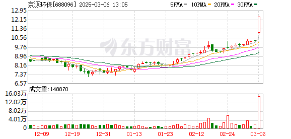 K图 688096_0