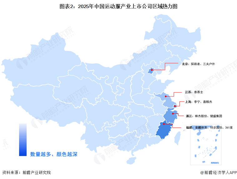 图表2：2025年中国运动服产业上市公司区域热力图