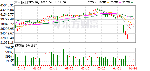 K图 BK0440_0