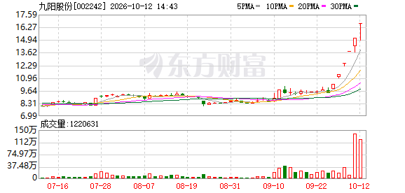 K图 002242_0