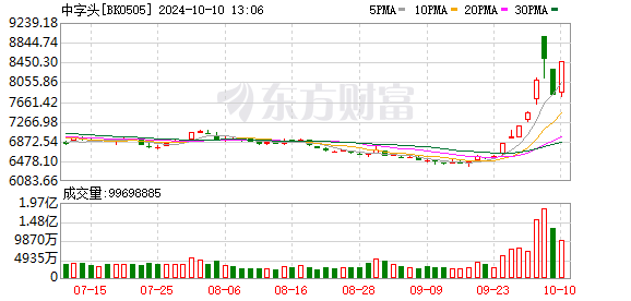 K图 BK0505_0