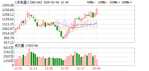 K图 BK1184_0]