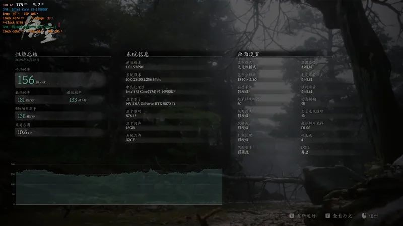 索泰RTX 5070 Ti天启显卡评测：启世之环再进化 豪华八热管旗舰级体验