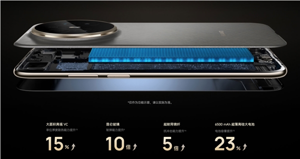 首次可选CPU！华为Mate 70 Air配置价格公布：麒麟9020B版 4199 起、麒麟9020A版 4699 元起