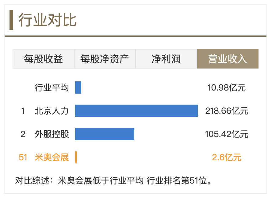 截屏2026-07-20 10.59.35.png