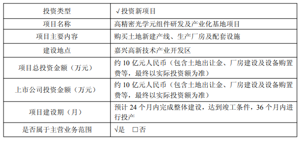 中润光学10亿重注，精密光学赛道将迎来分水岭？