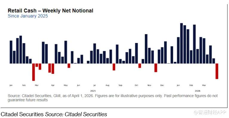 WeChat Screenshot_20260407110812.png