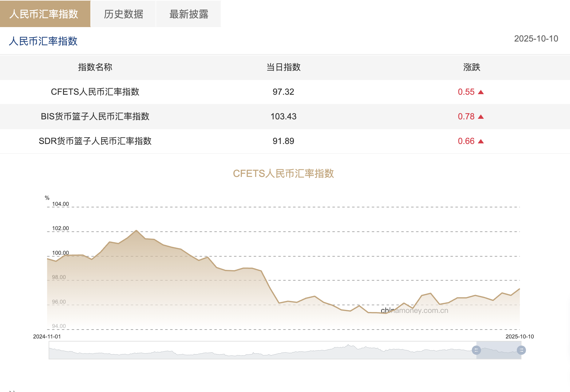 截屏2025-10-13 10.40.55.png