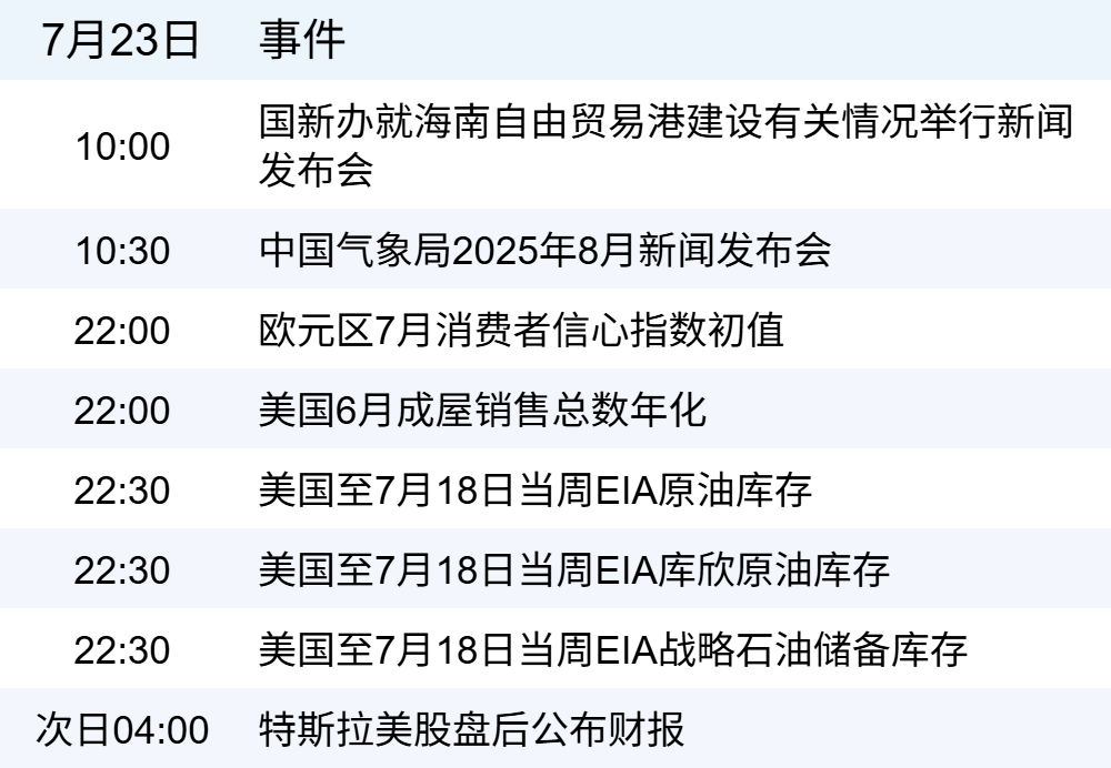 xhcj_hangqing_cropper_20250723_062818.jpg