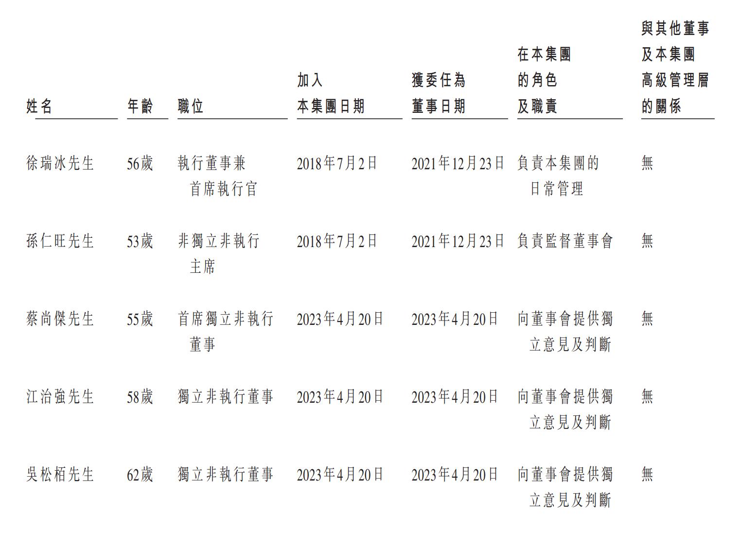 bf8e0423db46a0f305960277203c6d7c.png
