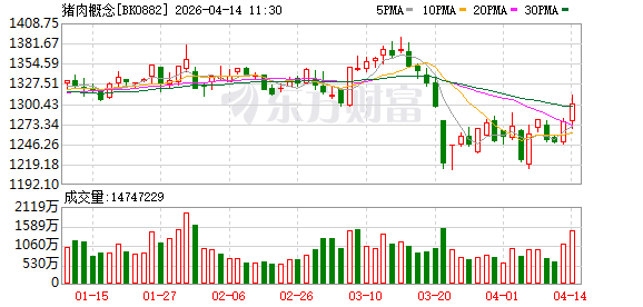 K图 BK0882_0