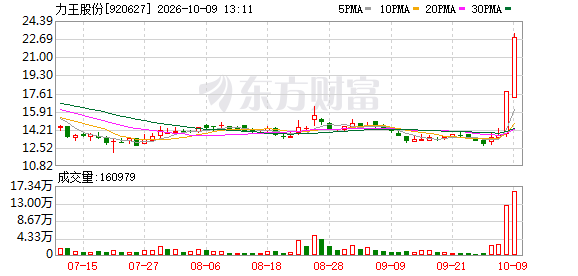 K图 920627_0]