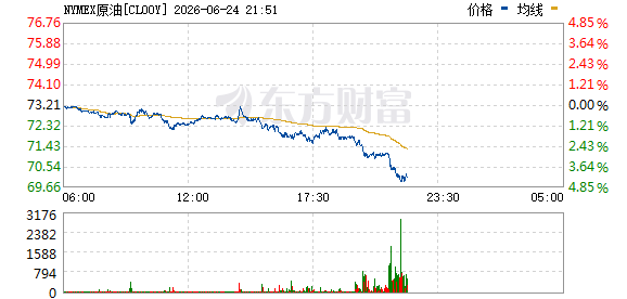 R图 CL00Y_0