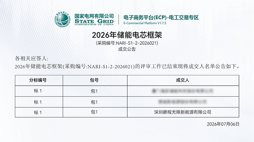 图片来源：鹏程无限