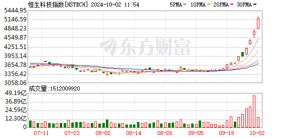 K&#x56FE; HSTECH_0