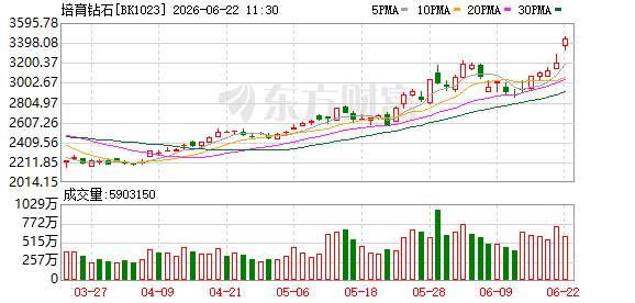 K图 BK1023_0
