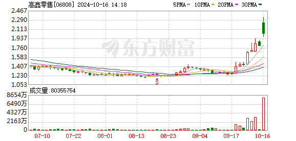 K图 06808_0