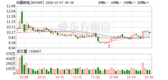 K图 601985_0