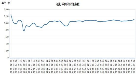53c3bf82b7384532bc5262b91caecee2.png