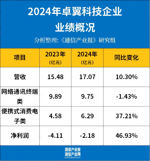 微信图片_20250423151837.png