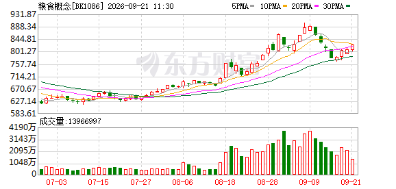 K图 BK1086_0