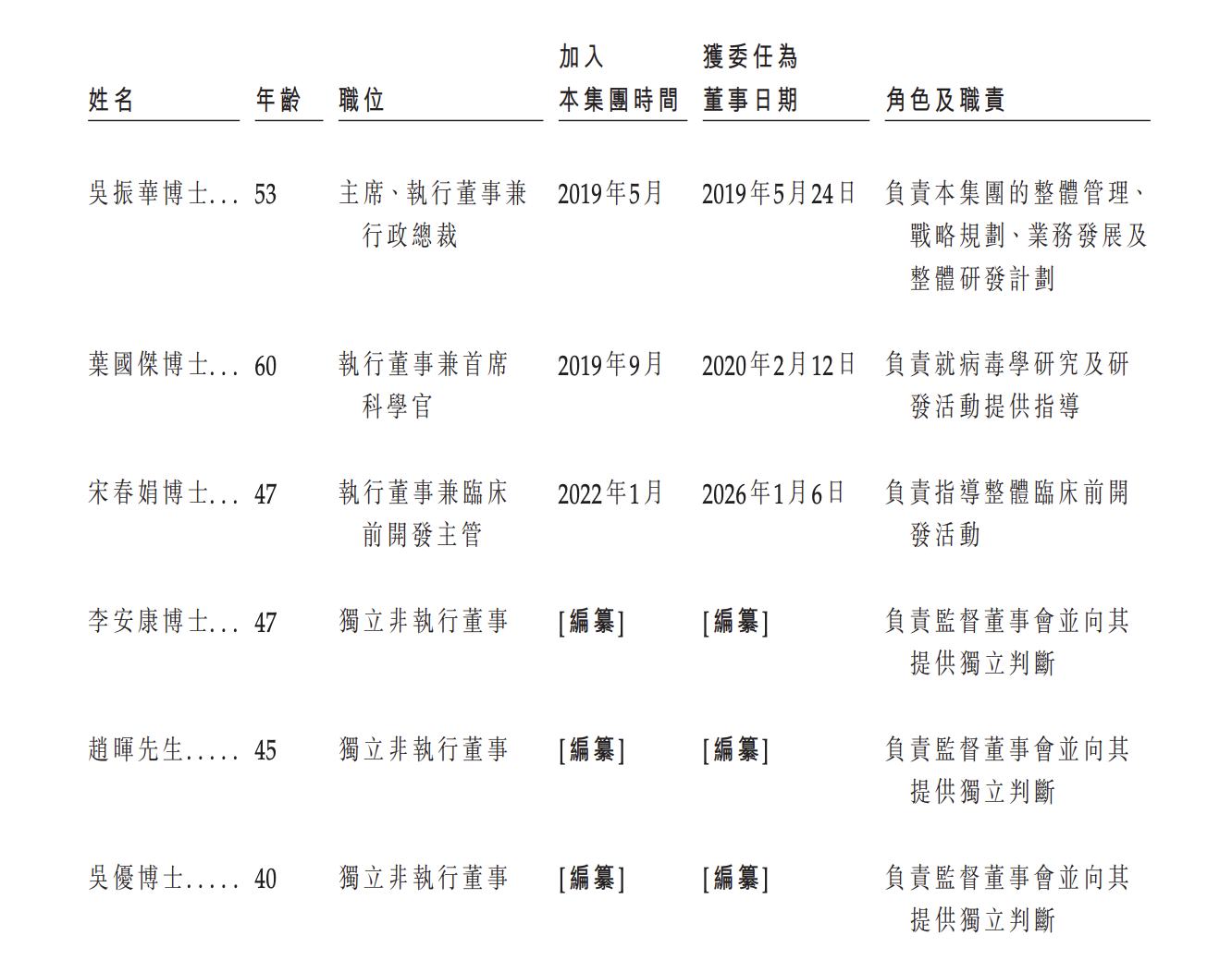 截屏2026-08-30 09.56.01.png