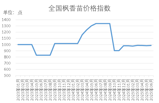 5fe59334e8c742a7915addc280038a9f.png