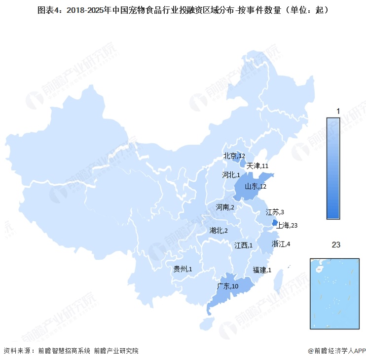 图表4：2018-2025年中国宠物食品行业投融资区域分布-按事件数量（单位：起）  