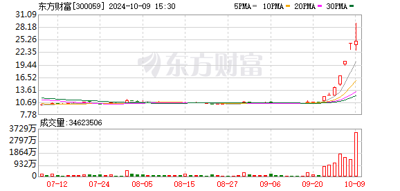 K图 300059_0