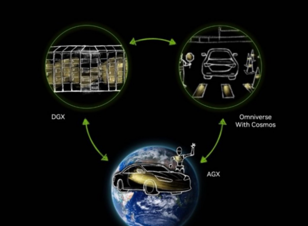 多家机器人企业亮相WRC“秀肌肉”   NVIDIA Jetson Thor成“标配”