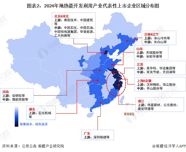 图表2：2024年地热能开发利用产业代表性上市企业区域分布图