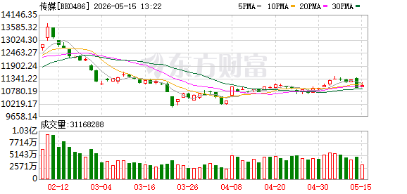 K图 BK0486_0