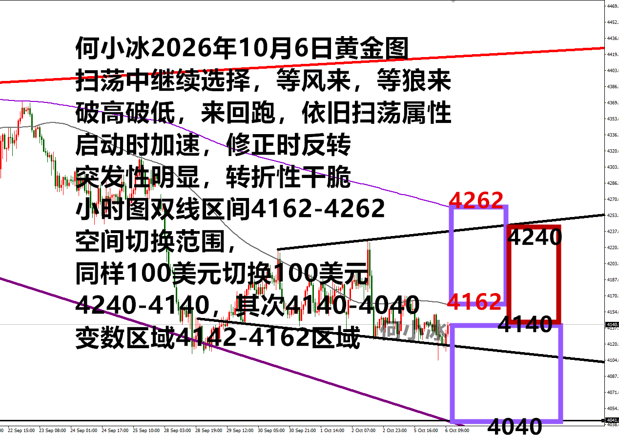 1006黄金.png