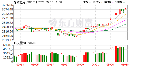 K图 BK1137_0