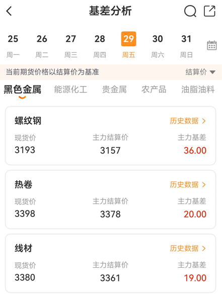 免费期货数据工具大全：从行情到策略全覆盖
