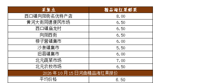表2.png